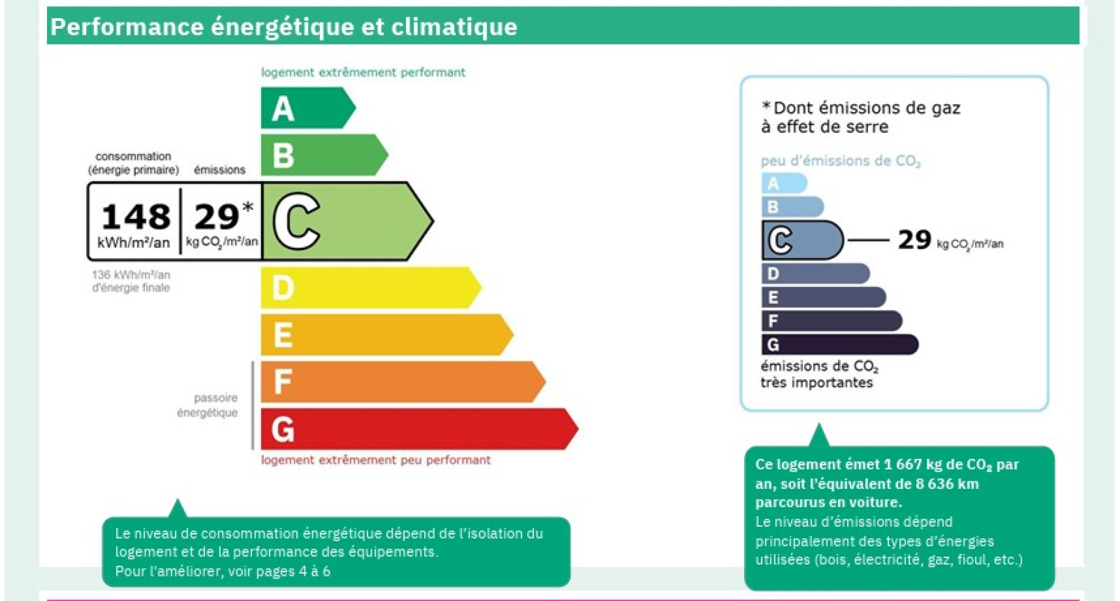 Image_, Appartement, Nanterre, ref :ALAP10003724